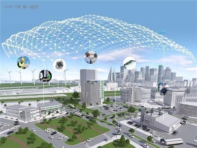 駛向未來 自動駕駛與人工智能技術引領汽車智能科技新革命