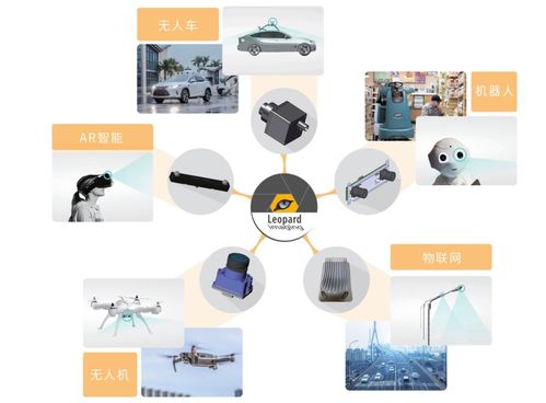 科技強(qiáng)強(qiáng)聯(lián)手 圖為科技與嘉駿科技達(dá)成戰(zhàn)略合作，共繪AI視覺(jué)新藍(lán)圖